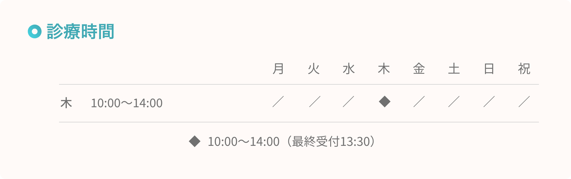 泌尿器科診療時間